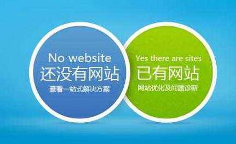 打造属于您的企业名片——如何选择专业的网站定制服务