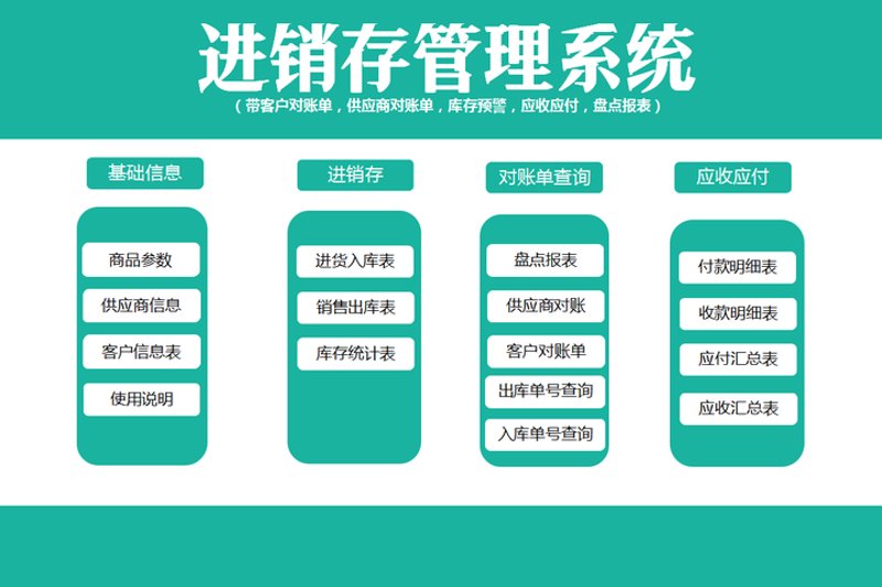 软件开发行业的创新引擎：探寻开发公司的最新趋势